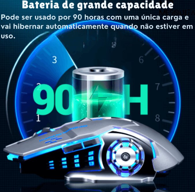 MrMesquita_ShopRato Bluetooth Sem Fios Gaming – Precisão e Conforto para JogadoresMrMesquita_Shop