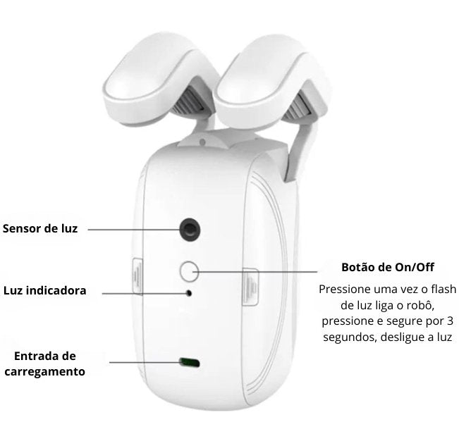 MrMesquita_ShopRobot Inteligente Para Cortinas: Controle via App ou Voz com Alexa e Google HomeMrMesquita_Shop